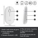 Logitech Pebble M350 Wireless Mouse with Bluetooth or USB - Silent, Slim Computer Mouse with Quiet Click for iPad, Laptop, Notebook, PC and Mac - Off White- OPEN-BOX