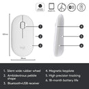 Logitech Pebble M350 Wireless Mouse with Bluetooth or USB - Silent, Slim Computer Mouse with Quiet Click for iPad, Laptop, Notebook, PC and Mac - Off White (Off White, Mouse)- OPEN-BOX