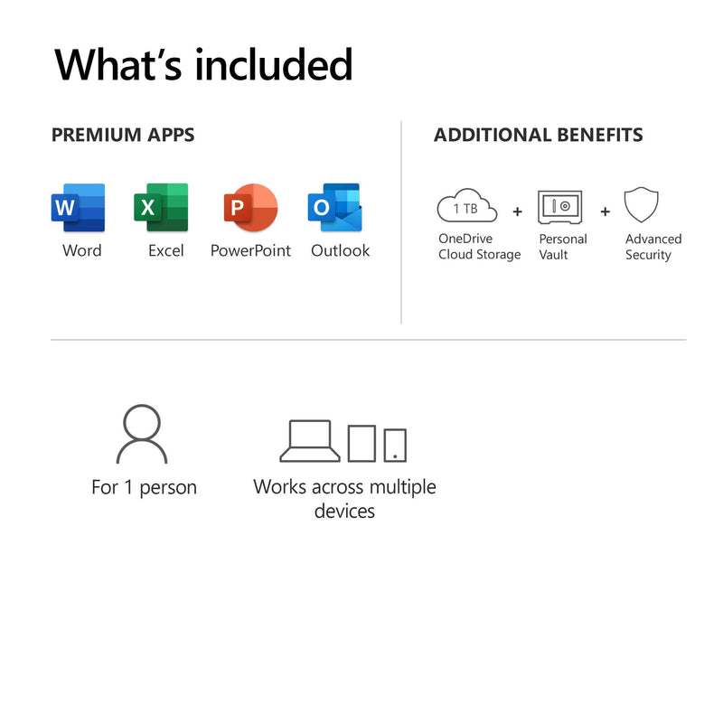Microsoft 365 Personal 1-Year Subscription for PC, Mac, iOS and Android, 1-User License, Key Card